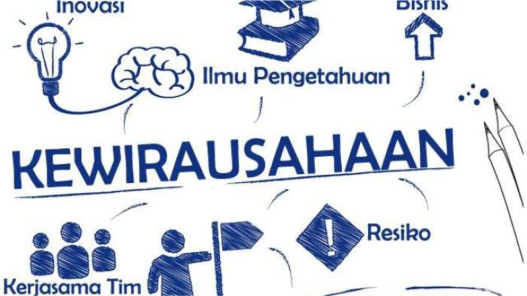 Konsep Kewirausahaan: Tujuan, Jenis, dan Cara Penerapannya